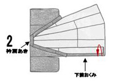 たたみ方　2